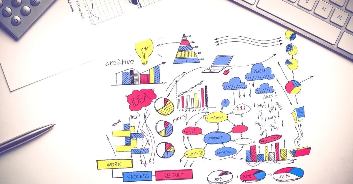 digital marketing strategy