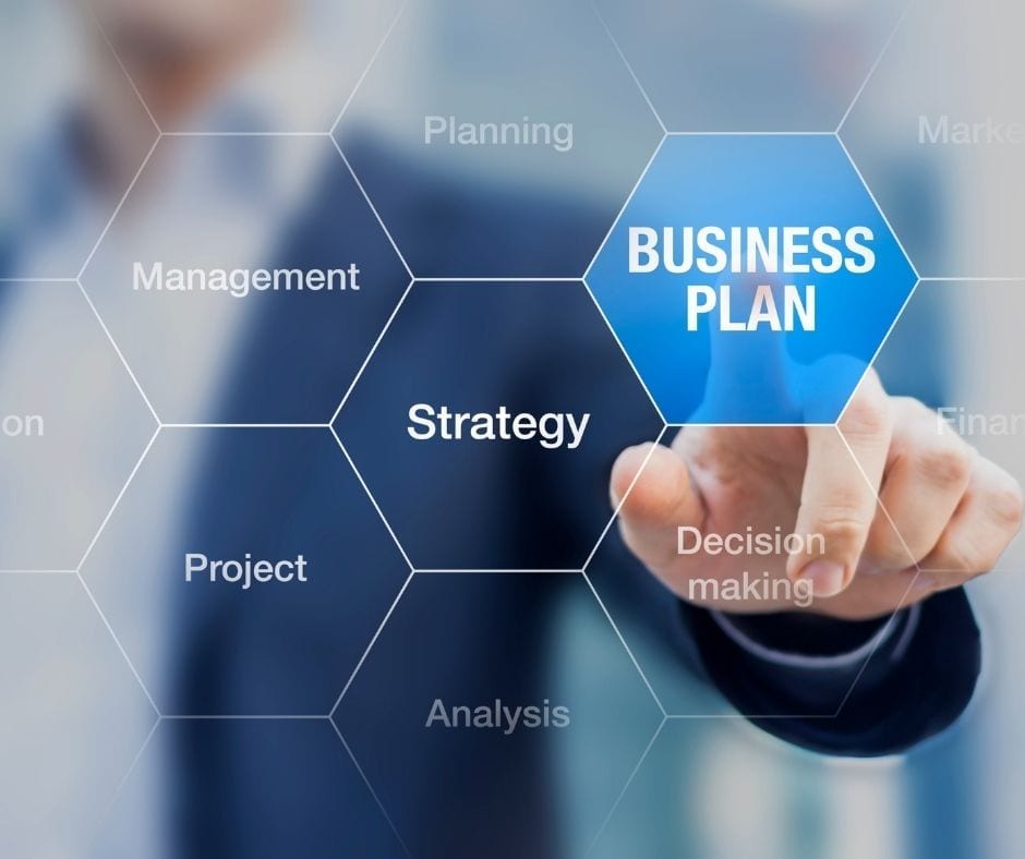 what is solid business plan