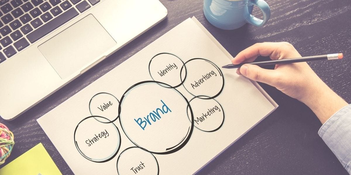 Define your brand voice