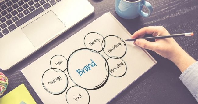 Define your brand voice