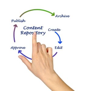 8 Ways to Create Valuable Content